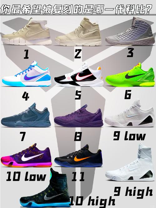 科比值得入手的篮球鞋