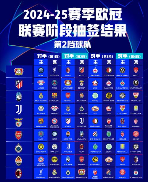 欧洲篮球冠军联赛直播在哪看