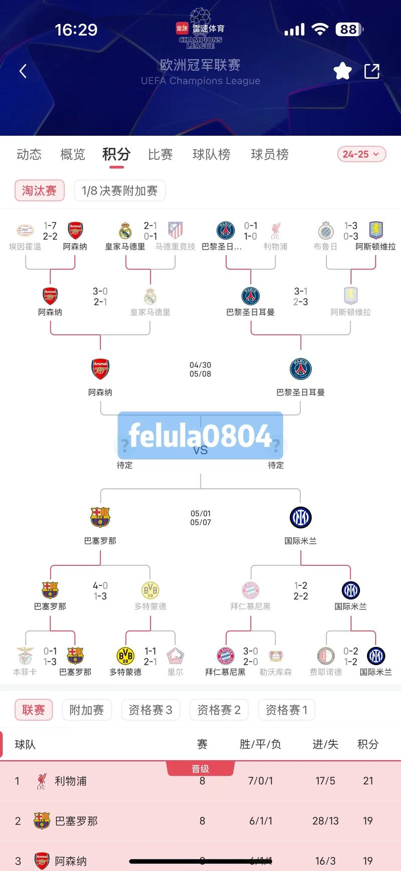 2021欧洲杯f组比赛时间