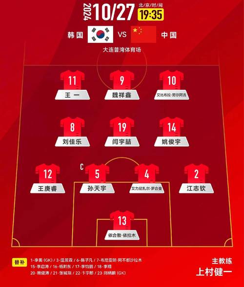 中国队进世界杯是哪一年