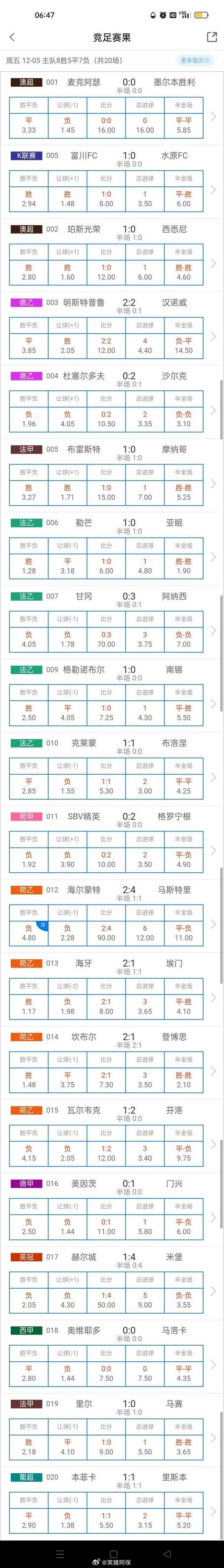 圣保罗vs竞技俱乐部比分结果
