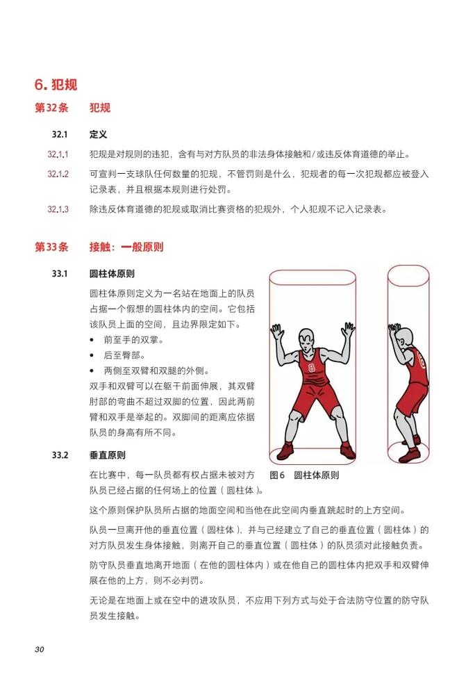 关于篮球的规则编成古诗
