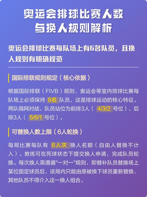 排球规则换人的规定是什么