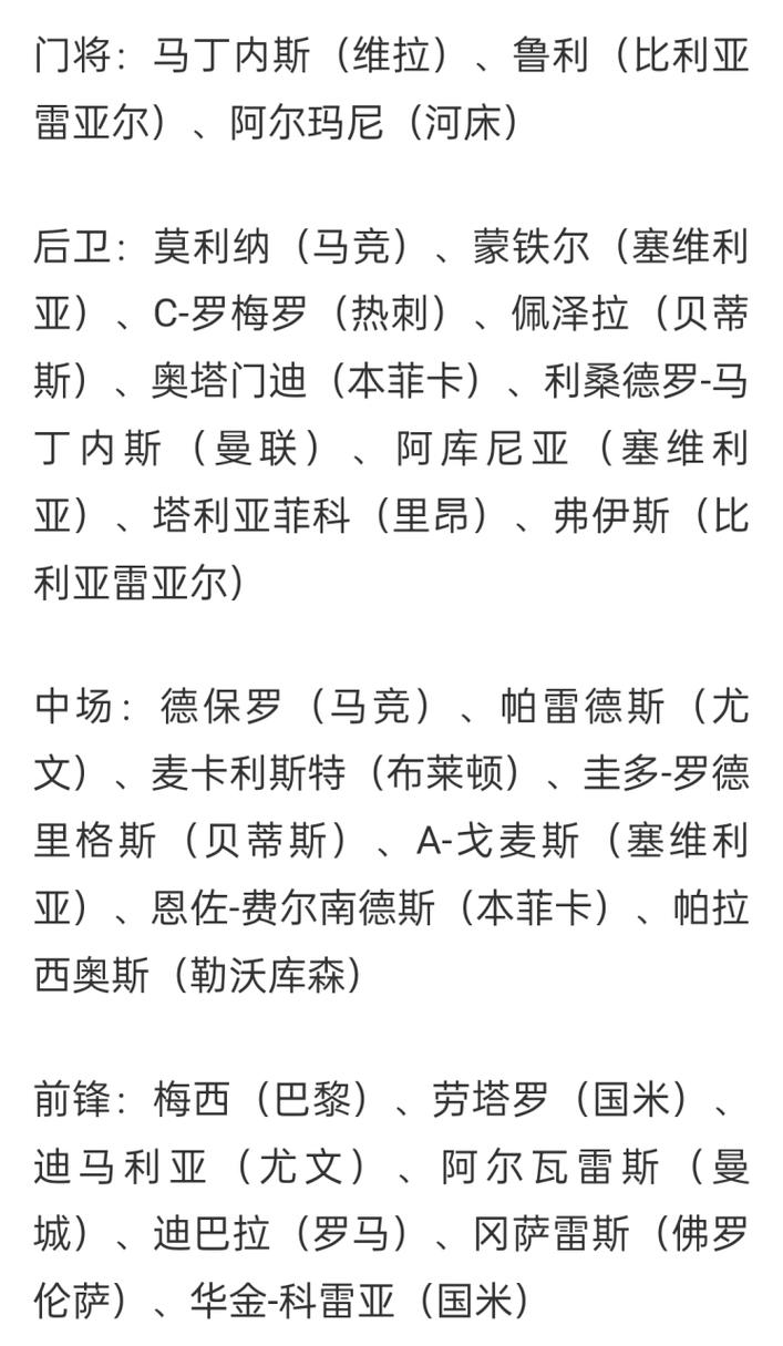 世界杯解说人员名单表