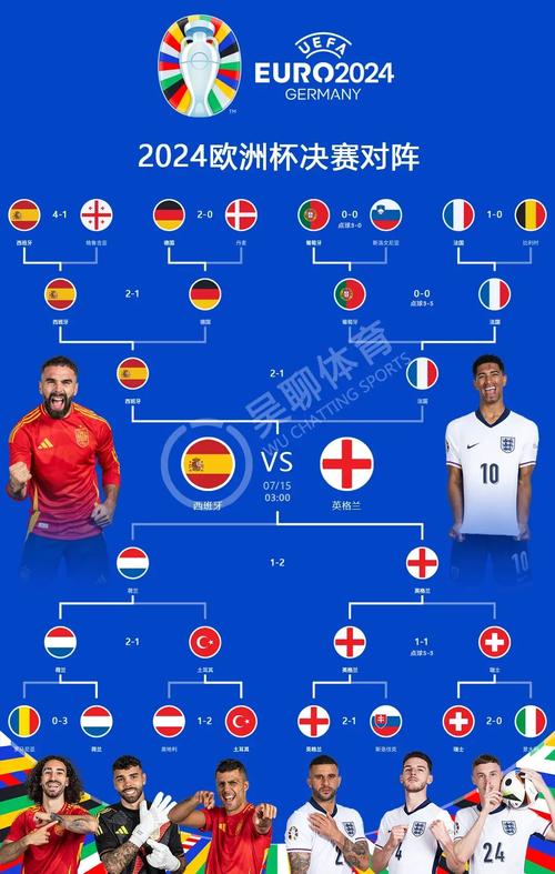 欧洲杯德国对战法国比分预测结果