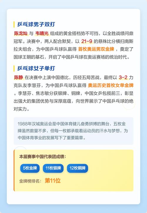 奥运会中国金牌获奖人