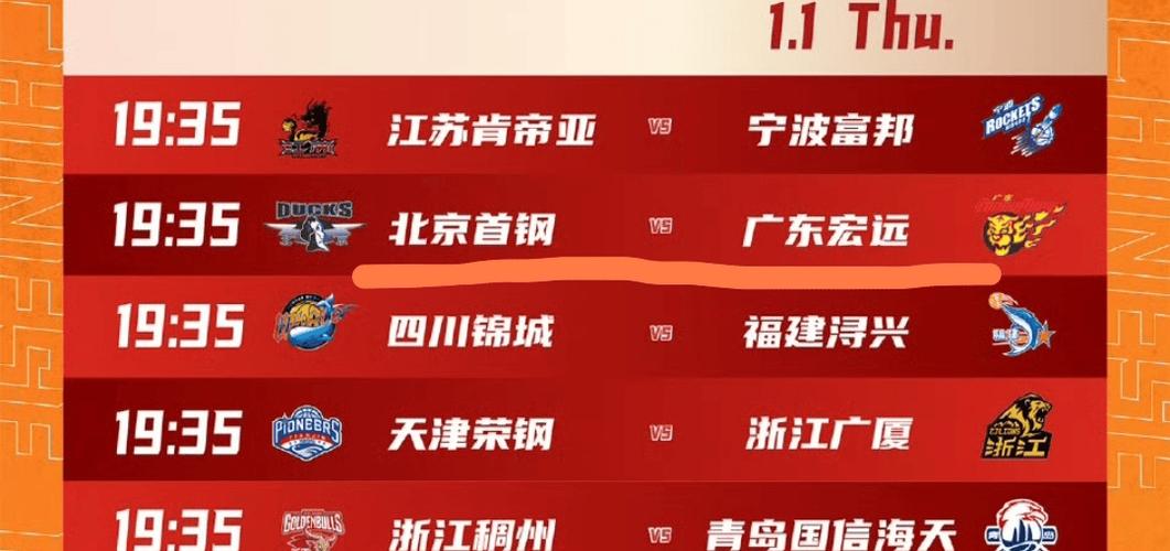 广东男篮赛程表2020年