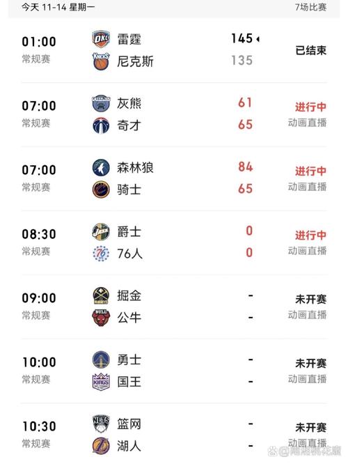 nba复赛赛程安排表
