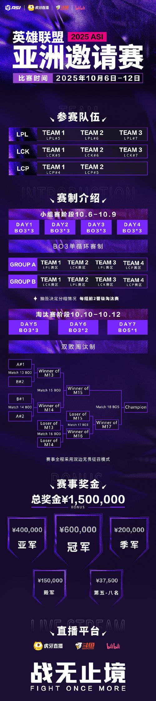 英雄联盟冬季赛时间