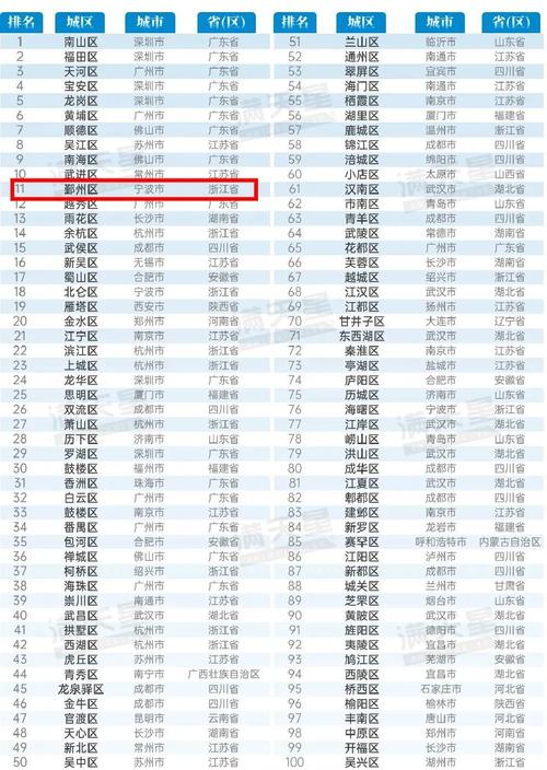 2025年中超排行榜