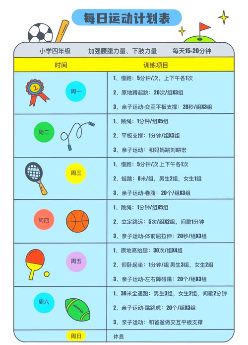 10岁孩子锻炼身体哪些项目比较好