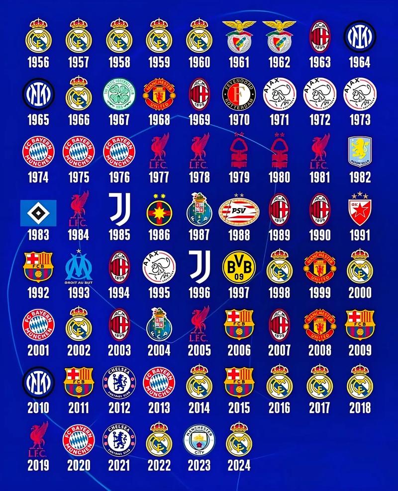 利物浦皇马欧冠冠军是哪一年