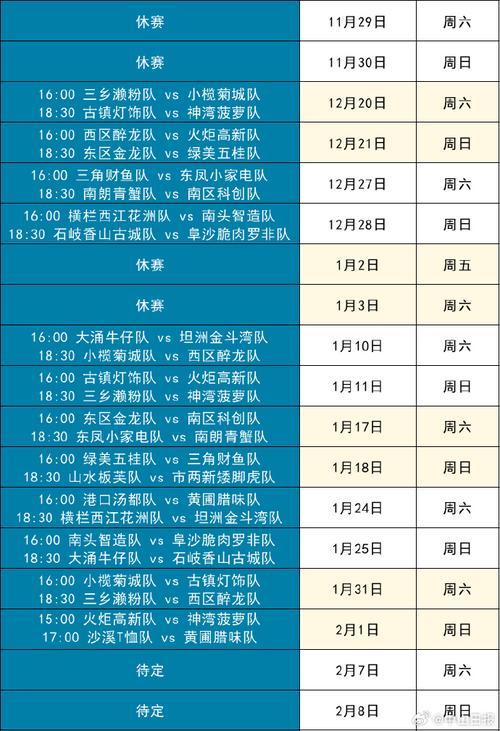 夏季赛季后赛什么时候开始