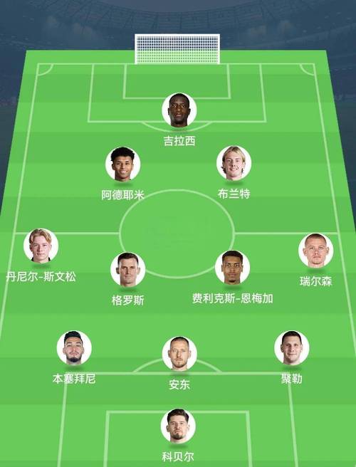 皇马14年欧冠主力阵容是谁