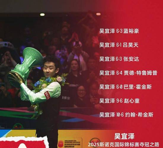 斯诺克大师赛2021最新消息