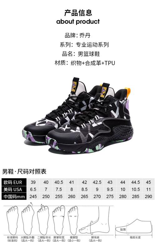 乔丹体育2018年出的篮球鞋有哪些型号