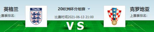 欧洲杯英格兰vs克罗地亚数据
