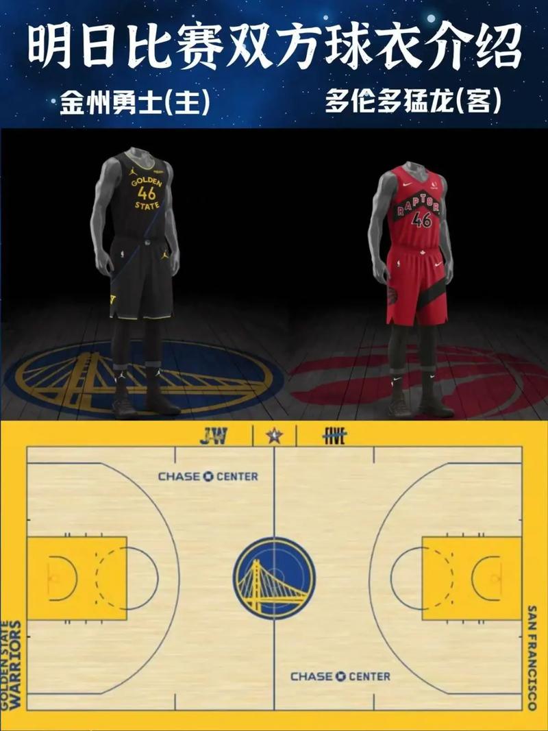 勇士vs猛龙中文解说全场超清回放!