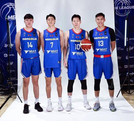 cba各队平均身高