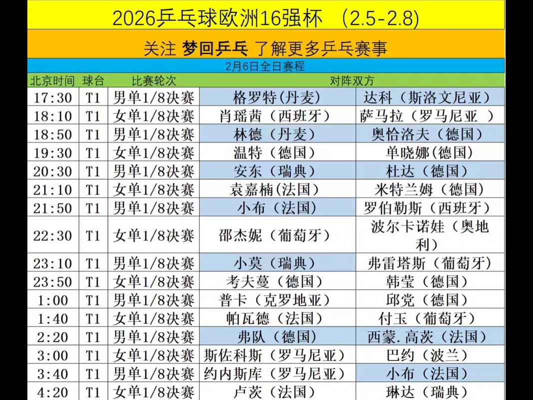 欧洲杯哪里能买球