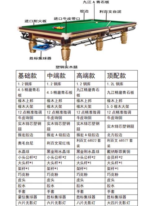 中国十大台球桌品牌排行榜前十名