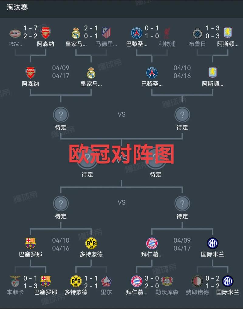 欧联杯亚军可以进欧冠吗