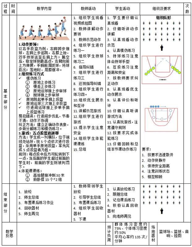 篮球教学 新手入门课程