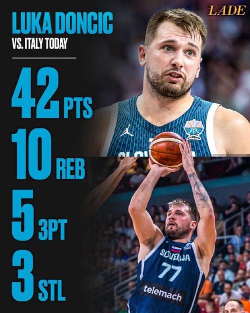 卢卡东契奇是控卫吗还是进球