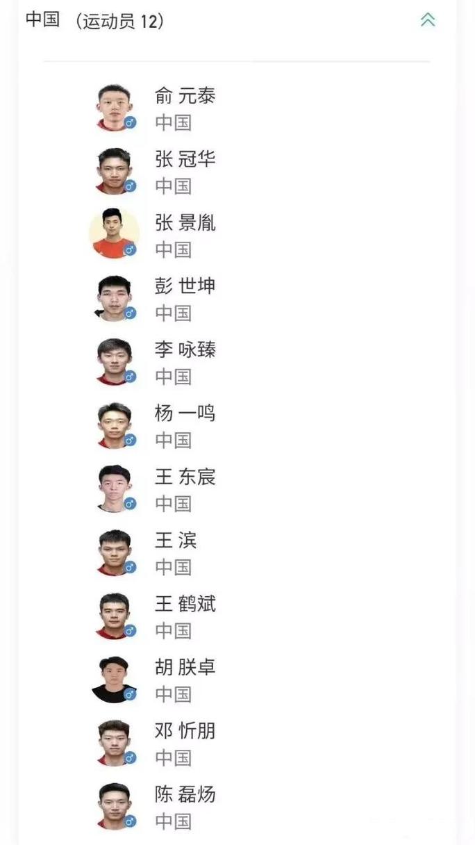 中国男排球队员名单