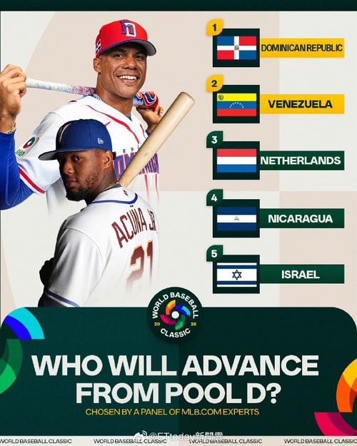 世界棒球经典赛几年一届