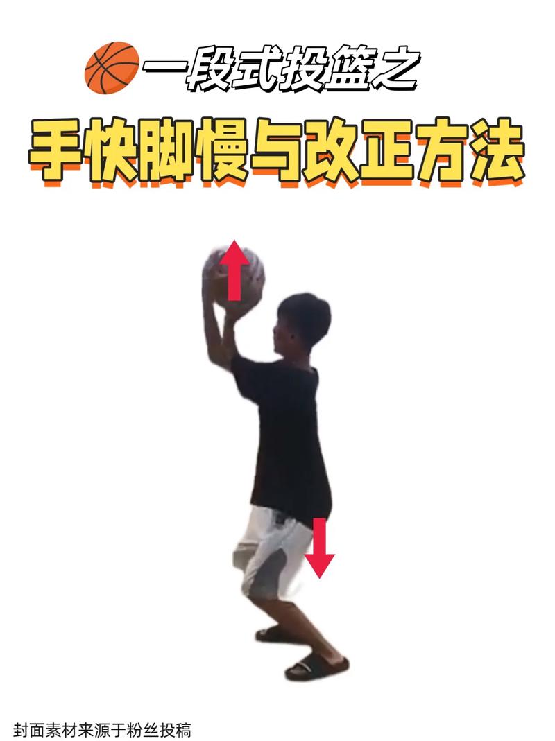 篮球过人技巧慢动作