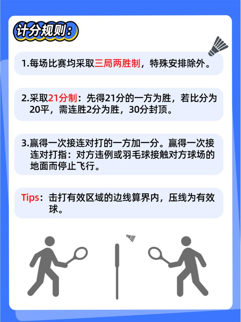 羽毛球运动发球违例的几种情况?