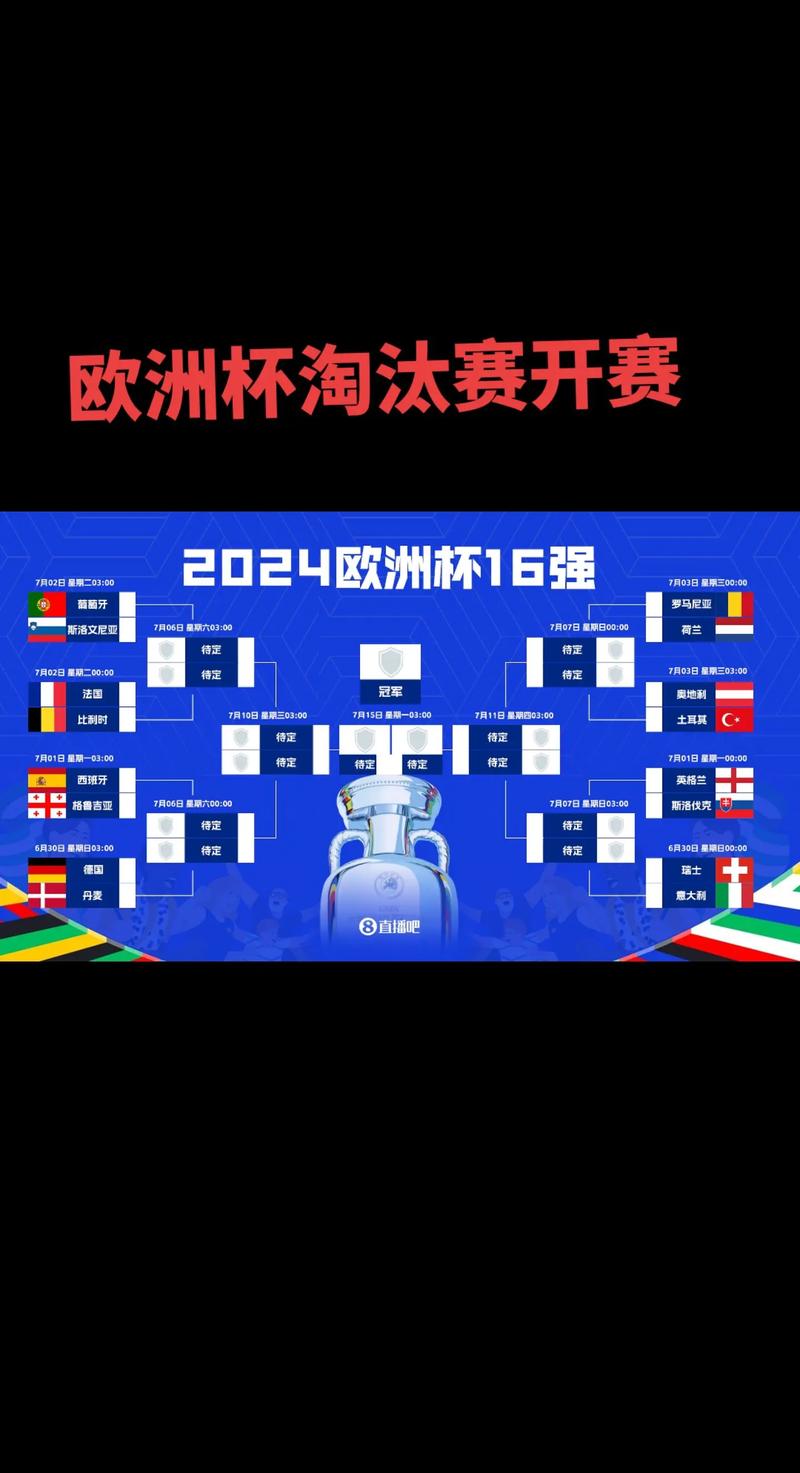 6月22日欧洲杯赛程比分