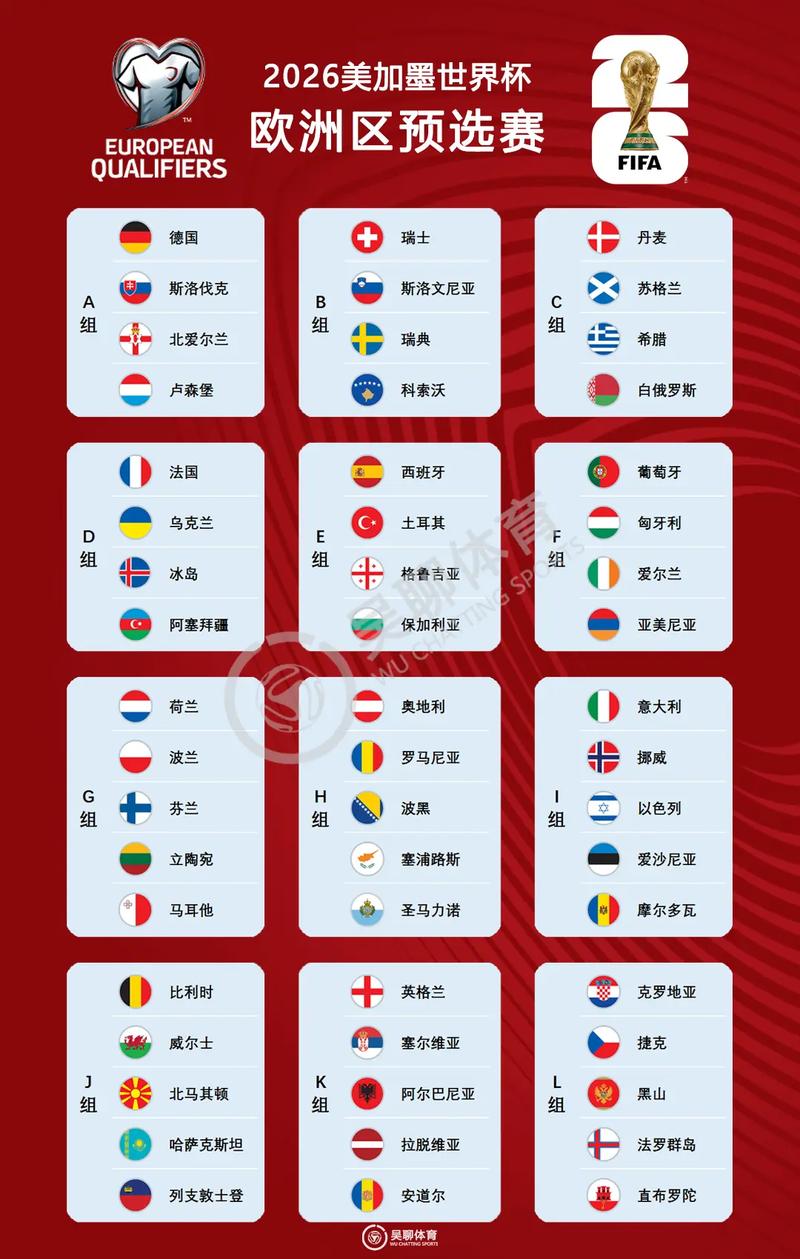 欧冠杯2021赛程表中国vs伊朗