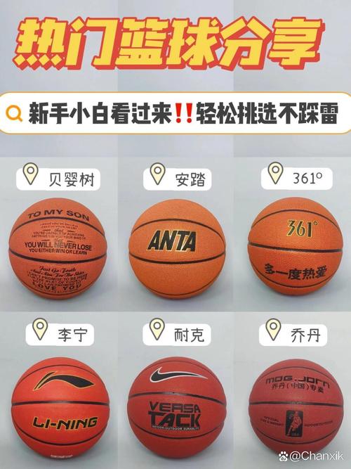 买篮球怎么选择颜色