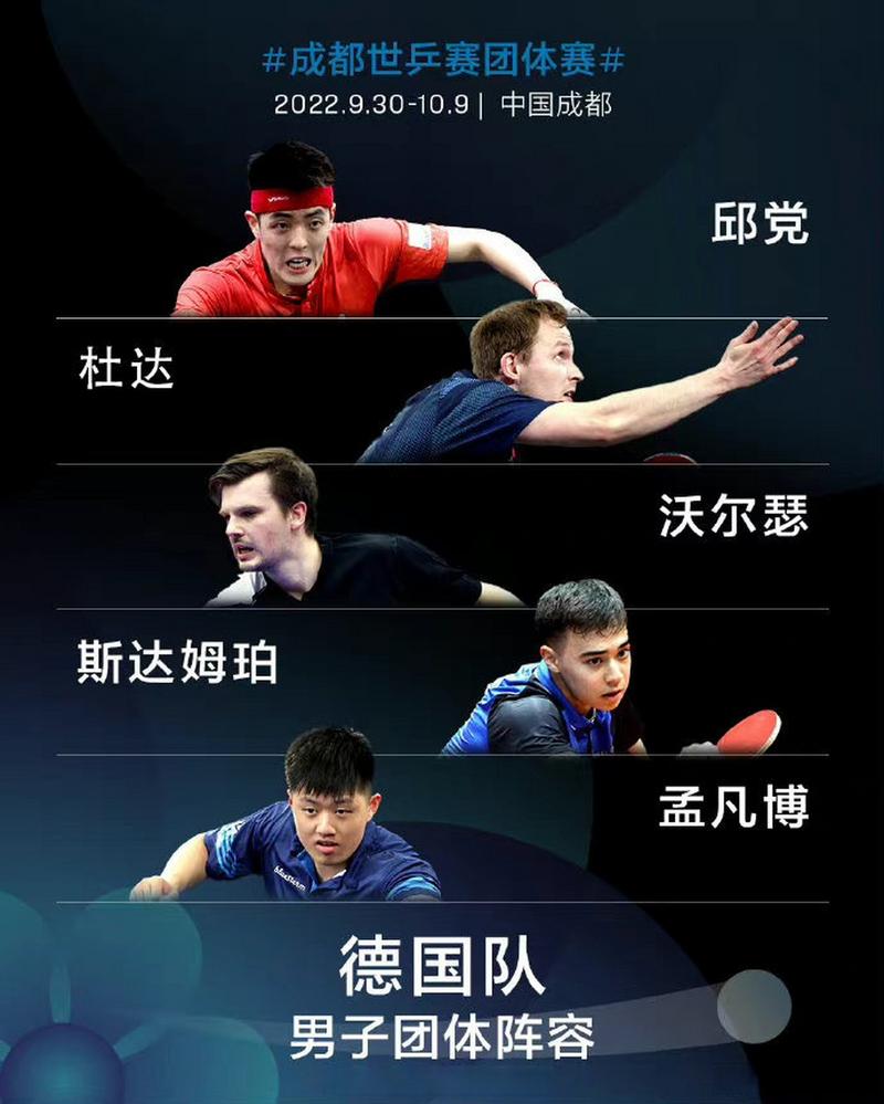 德国乒乓球队员名单大全