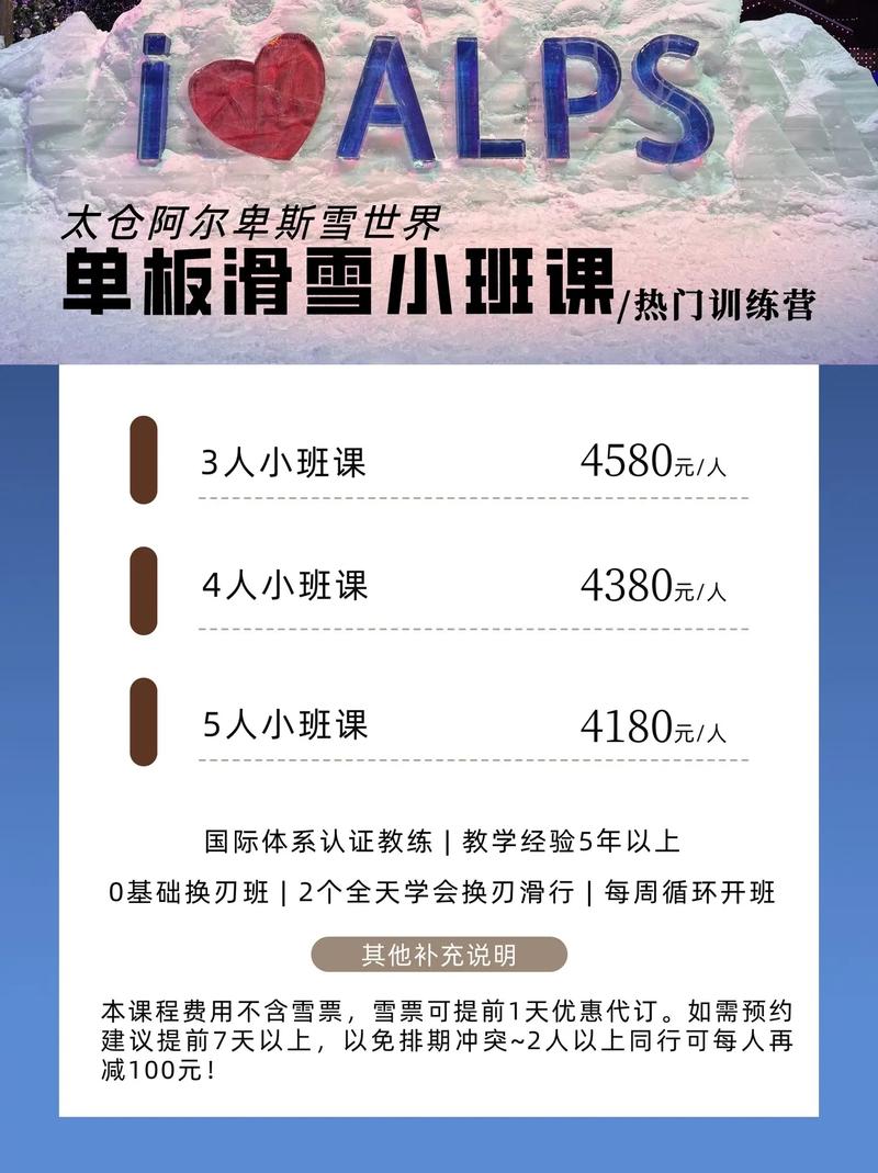 学花样滑冰费钱吗