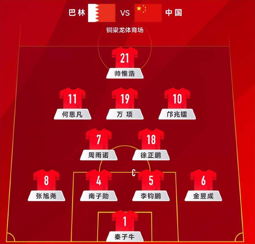 中国世界杯历史最佳