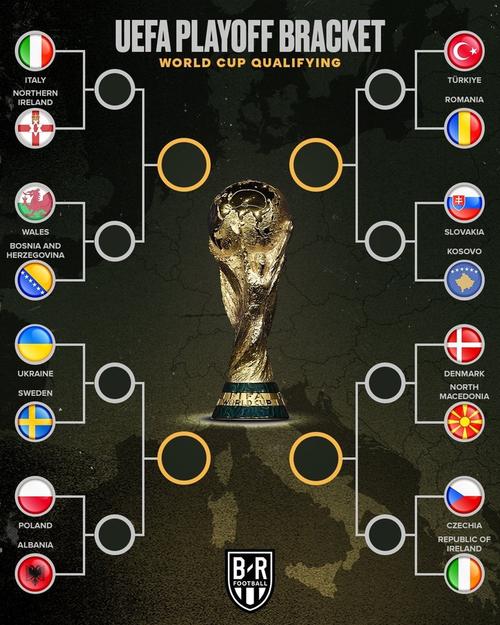 欧洲杯预选赛抽签规则最新