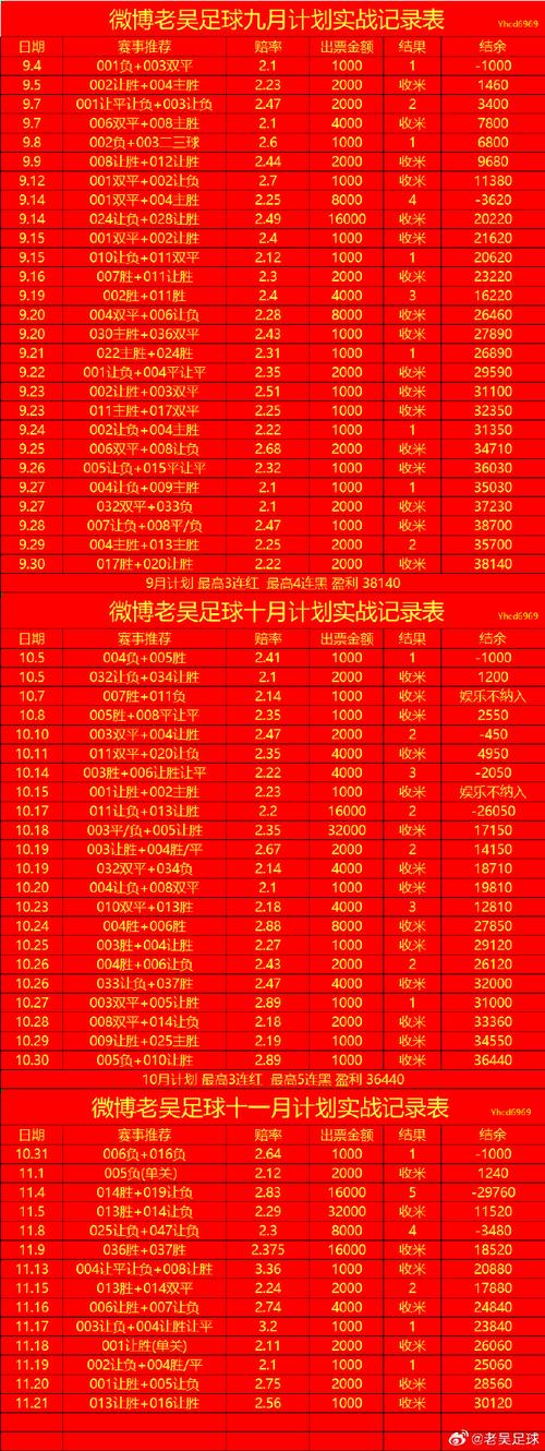 凯尔特人vs湖人隆多比分预测