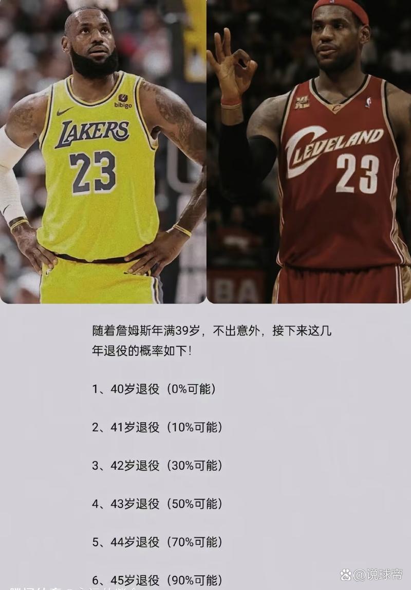 詹姆斯正式宣布退役时间