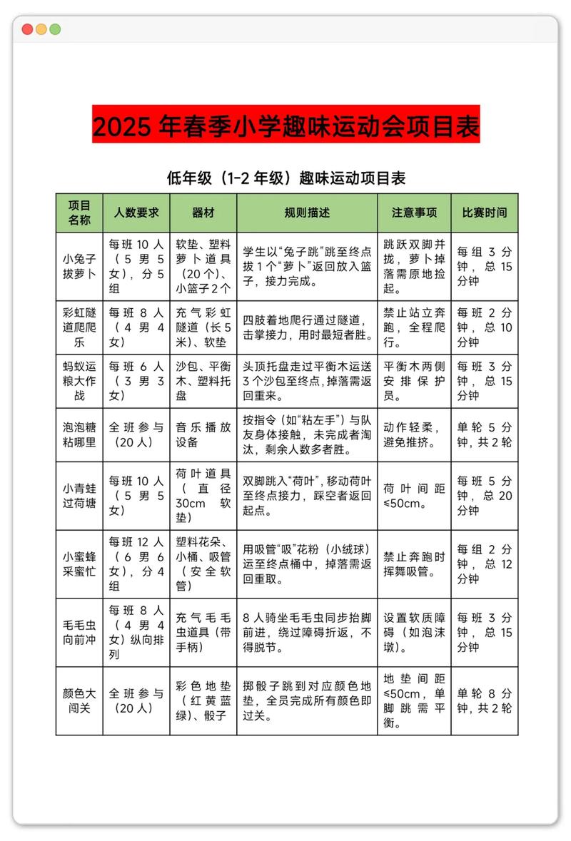 运动项目有哪些小学生可以做