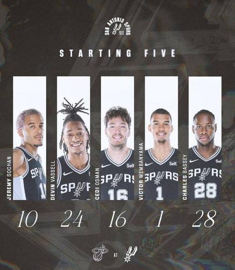 马刺加盟尼克斯了吗最新消息