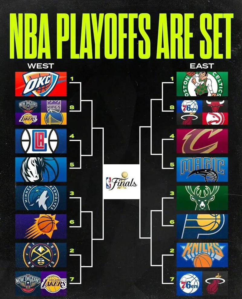 湖人vs热火常规赛数据