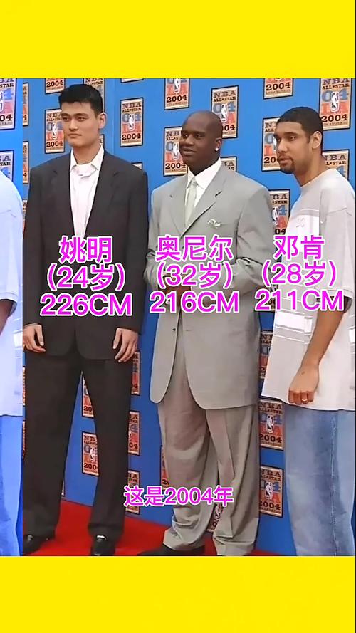 奥尼尔和姚明对抗数据对比