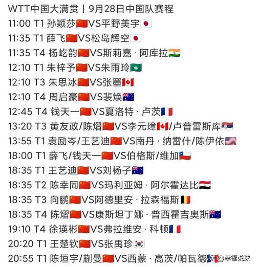 东京奥运男子乒乓球单打决赛时间