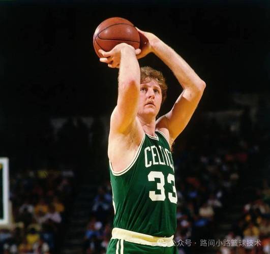 世界篮球史上十大巨星有哪些