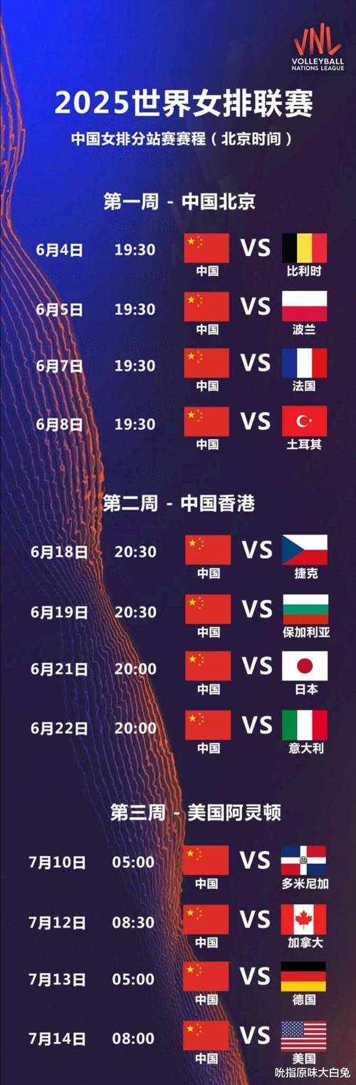 中国女排最新赛事时间