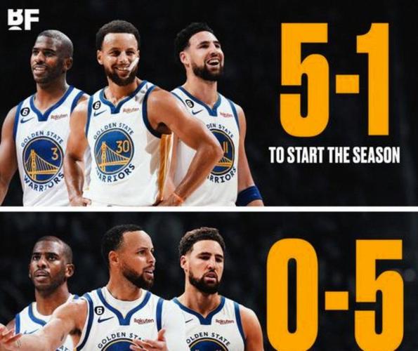 季后赛勇士对雷霆几次比赛