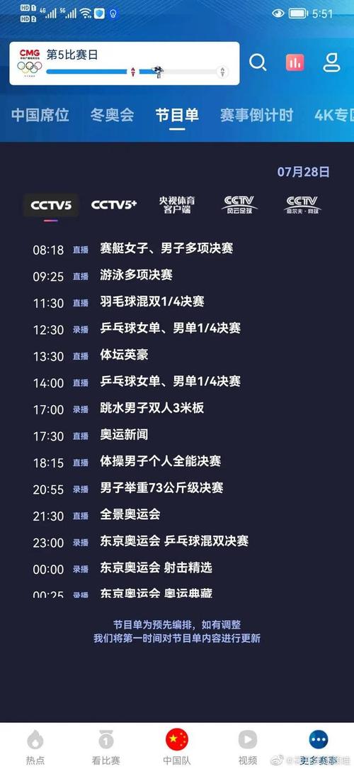 2021东京奥运会赛程多少天结束